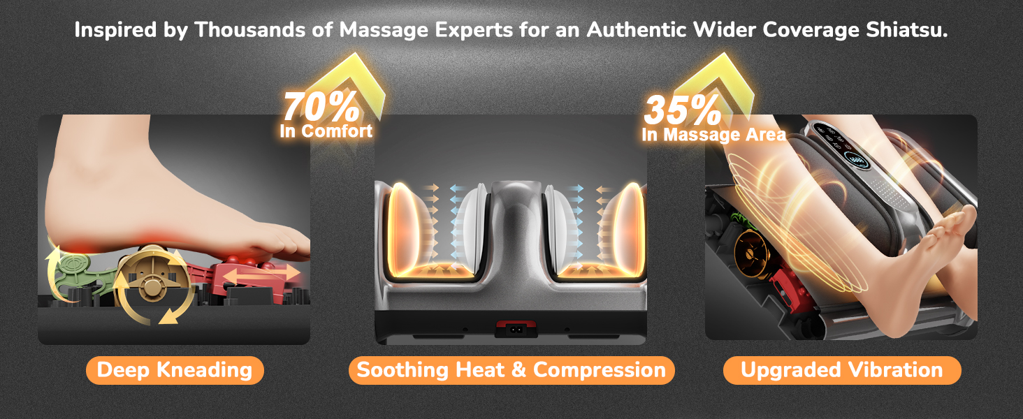 Feel the Relief, From Foot to Thigh