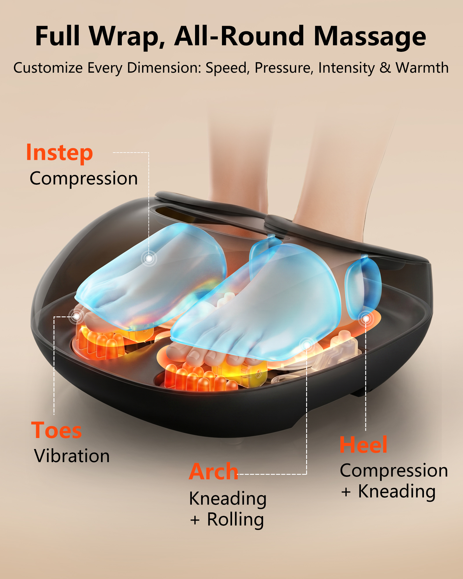 Foot Massager with Heat